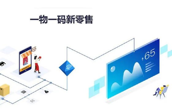 做防偽標簽工藝，定制防偽標簽設計步驟